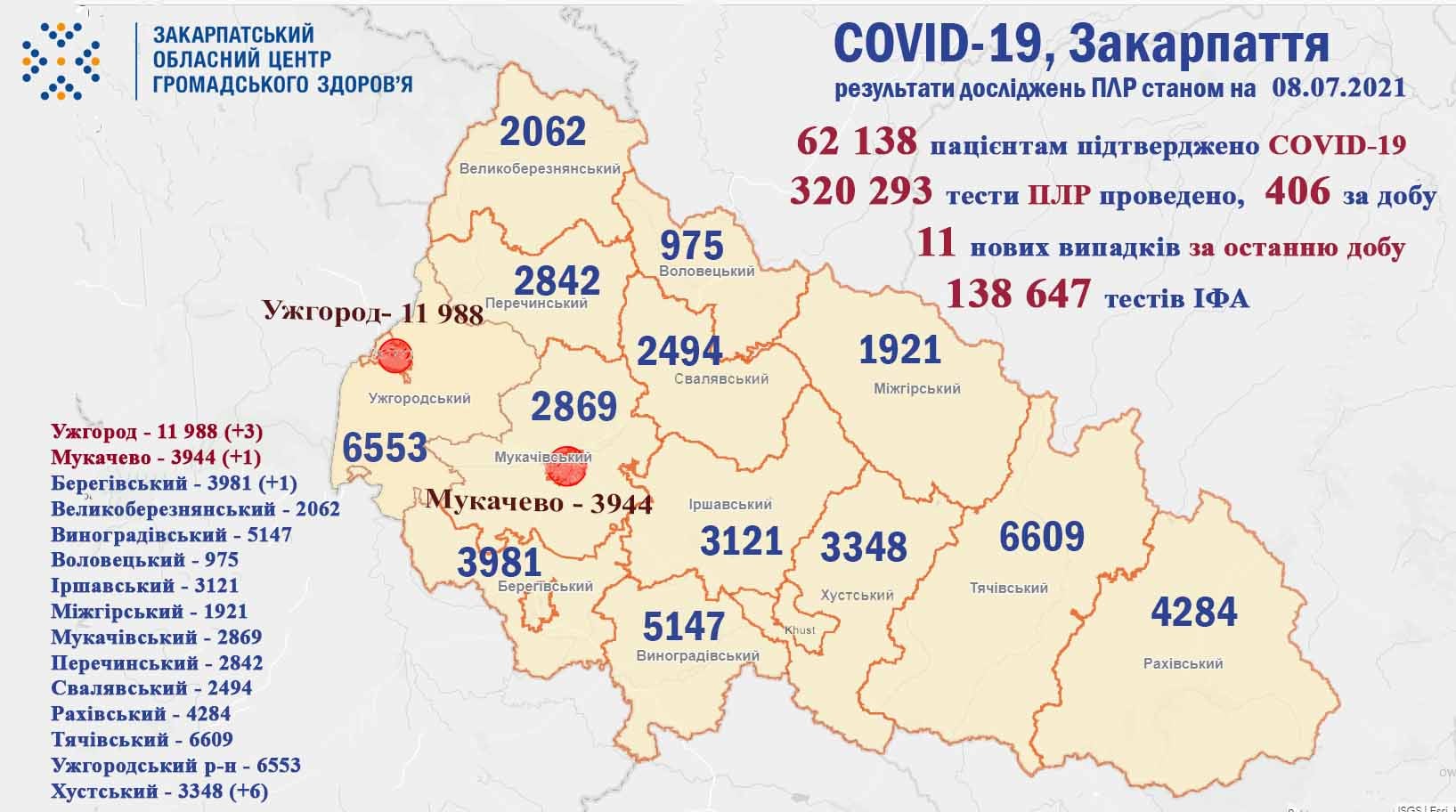 Де у Закарпатті виявили нові випадки коронавірусу: карта поширення