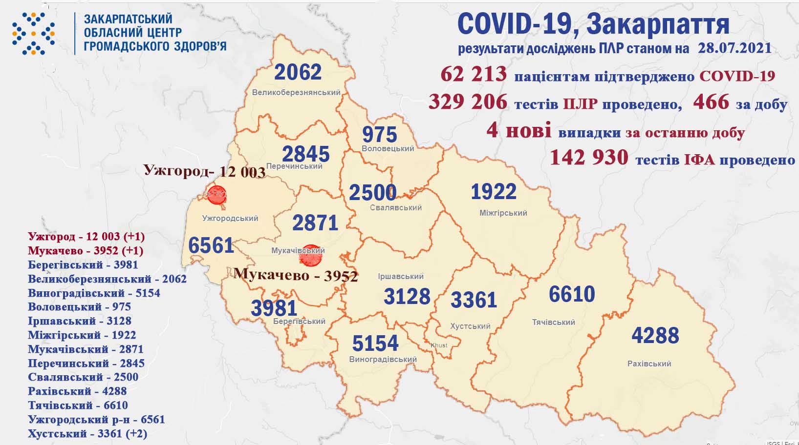 Де у Закарпатті виявили нові випадки COVID-19: карта поширення Де у Закарпатті виявили нові випадки COVID-19: карта поширення