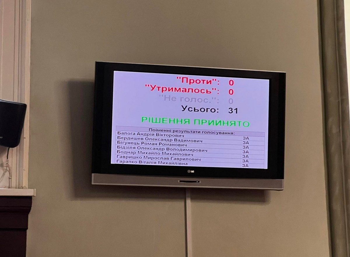У Мукачеві зупинили повноваження депутатів ОПЗЖ У Мукачеві зупинили повноваження депутатів ОПЗЖ