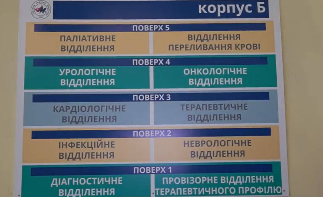 ФОТО: ілюстративне Керівник мукачівської лікарні роз’яснив ситуацію з урологічним відділенням медустанови