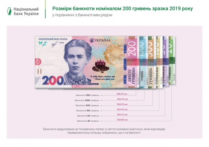 25 лютого в Україні вводять в обіг нову 200-гривневу купюру