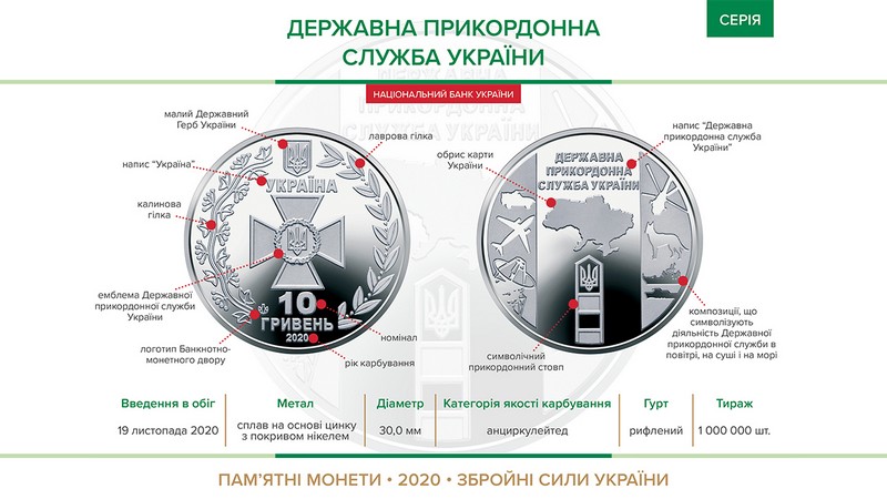 В Україні з’явиться нова 10-гривнева монета