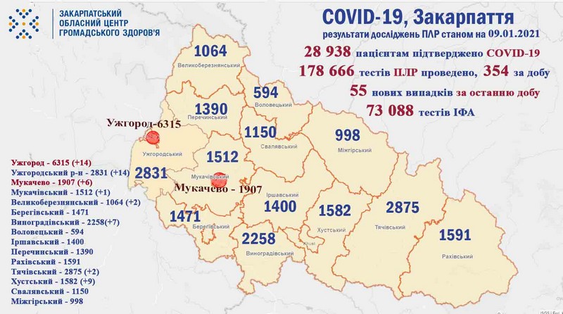 За добу в Закарпатській області виявили кілька десятків хворих на COVID-19