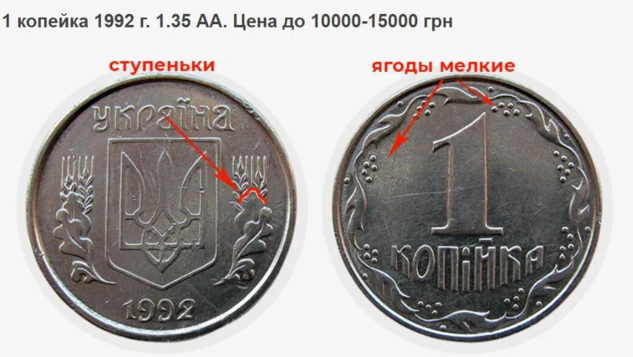 Цінні монети України каталог