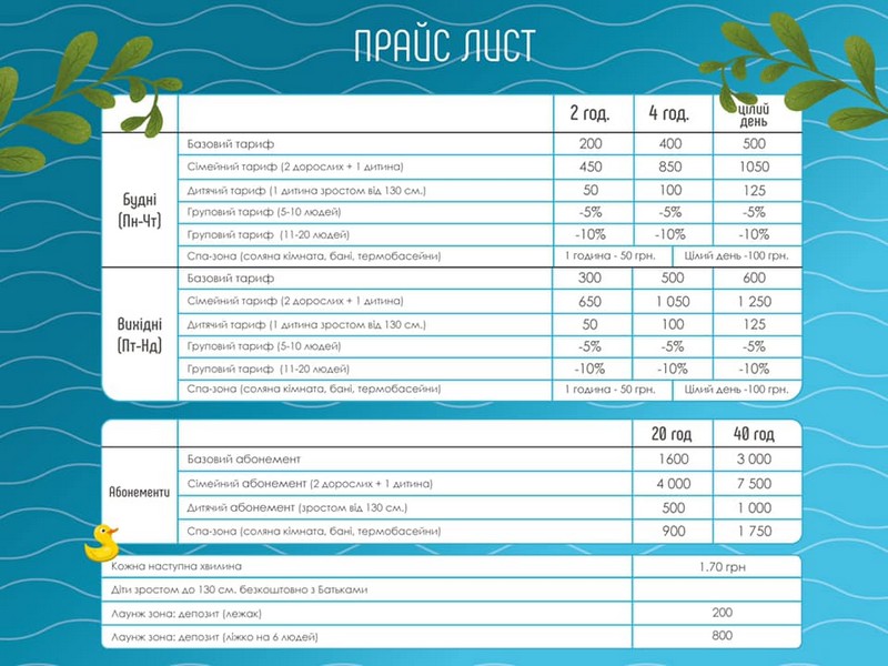 Аквапарк Карпатія: ціни 2021 