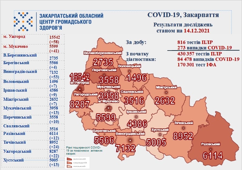 Коронавірус на Закарпатті