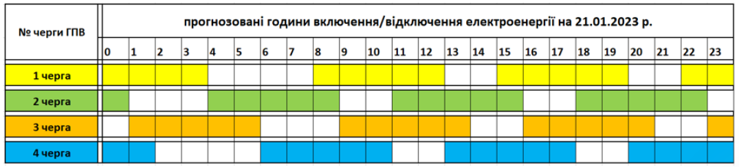 Світла у суботу не буде довго: графік відключення електроенергії на 21 січня