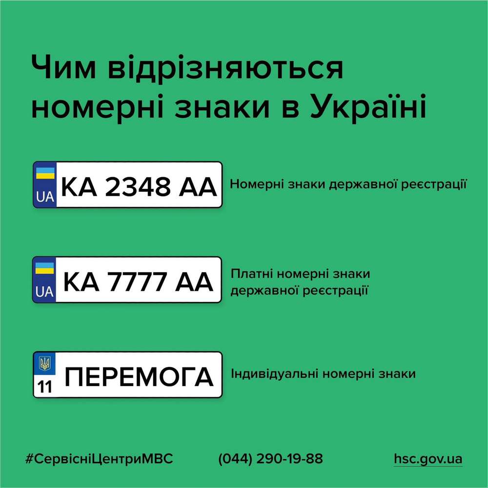 Типи автомобільних номерів в Україні