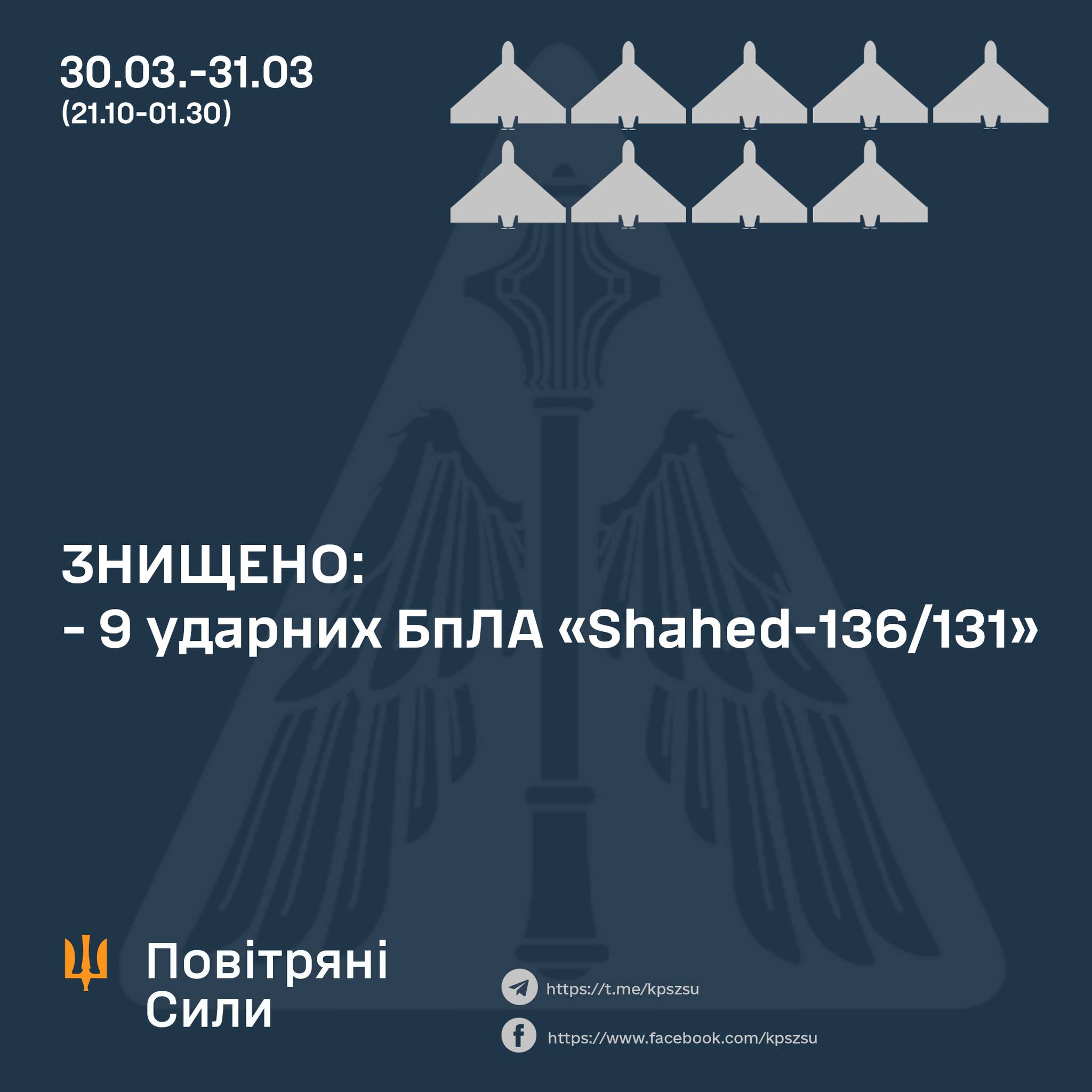 Вночі росія атакувала Україну 