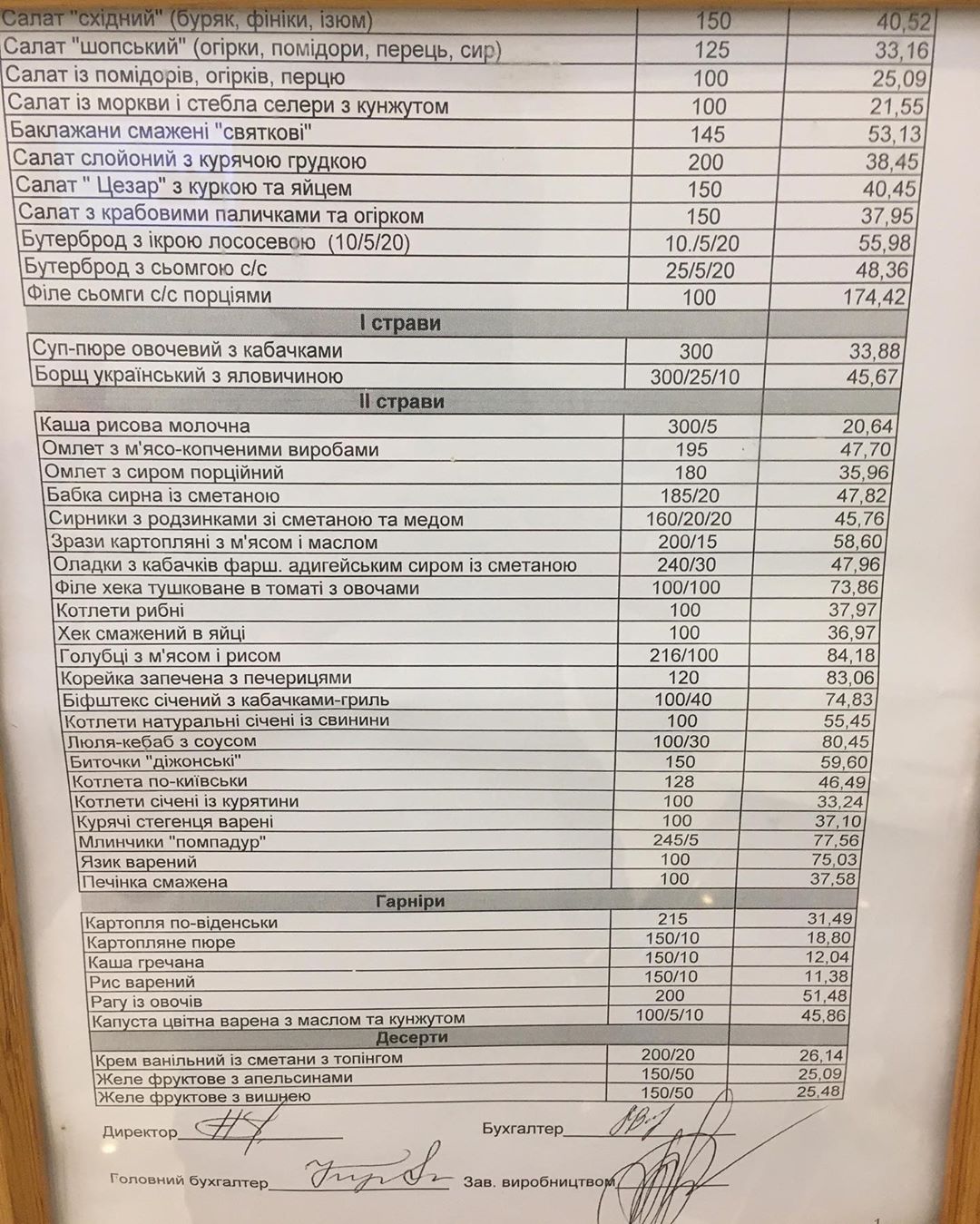 Ціни у їдальні Верховної Ради Ціни у їдальні Верховної Ради