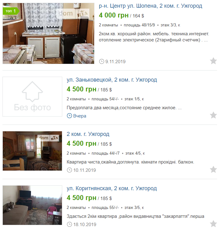 Фото та пропозиції по оренді взято із сайту dom.ria.com Фото та пропозиції по оренді взято із сайту dom.ria.com